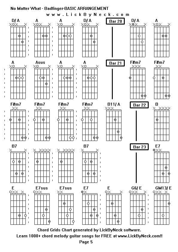 Chord Grids Chart of chord melody fingerstyle guitar song-No Matter What - Badfinger-BASIC ARRANGEMENT,generated by LickByNeck software.